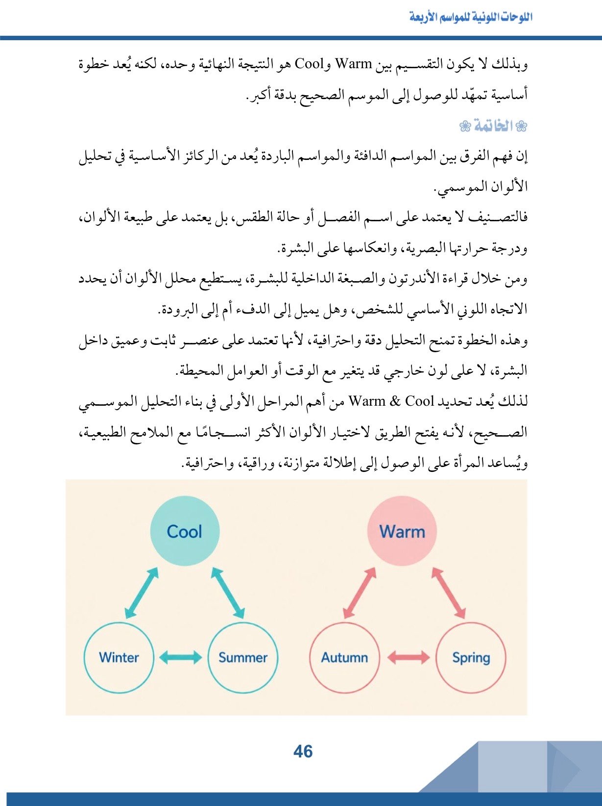 صفحة 4