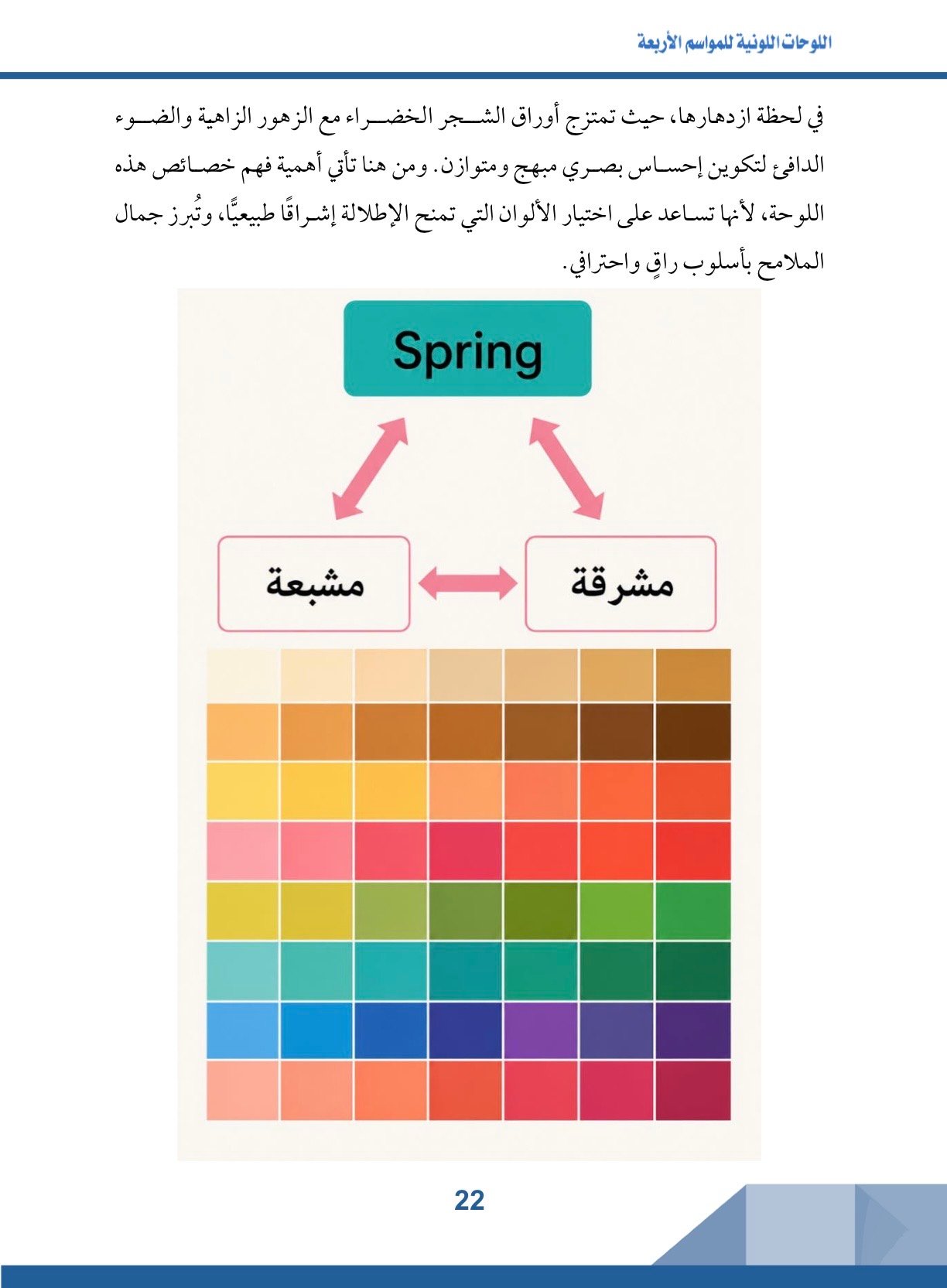 صفحة 3