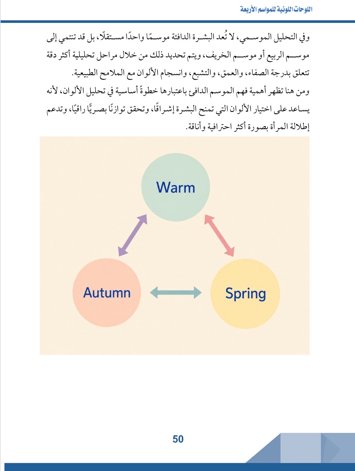 صفحة 5